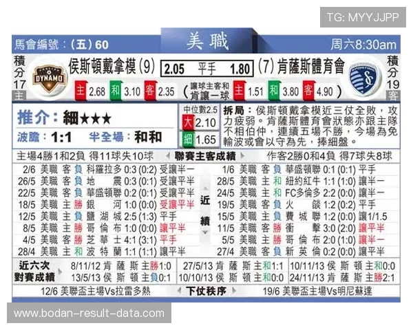 小比分波胆预测法避坑指南彩票与数字高频玩法防骗