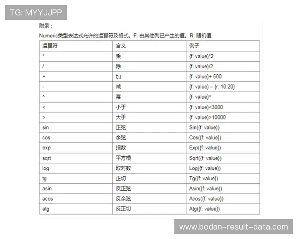 开云波胆赔率高吗避坑指南揭秘数字高频玩法